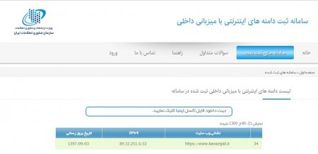 ترافیک نیم‌بها برای کاربران سایت کاناز اسپید